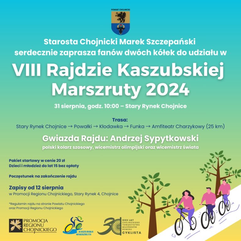 VIII Rajd Kaszubskiej Marszruty 2024